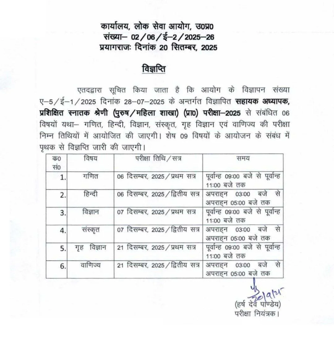 UPPSC LT Grade Assistant Teacher Admit Card 2025
