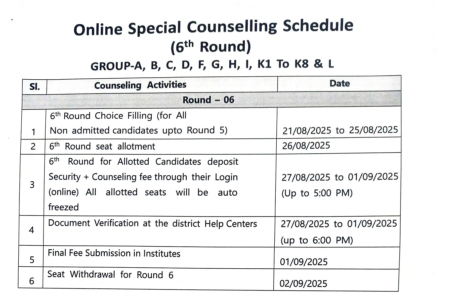 JEECUP Special Round Counselling Notice 2025