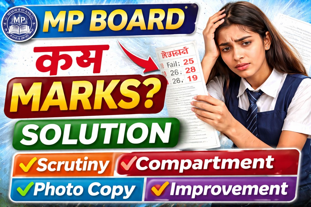 MP Board Result