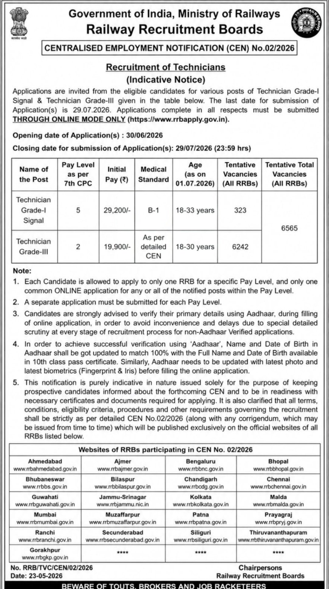 RRB Technician Recruitment 2026 Exam City
